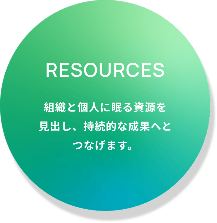 Resources 組織と個人に眠る資源を見出し、持続的な成果へとつなげます。