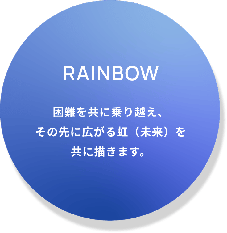 Result お客様が本来の業務に専念できるよう、晴れやかな環境を整えます。