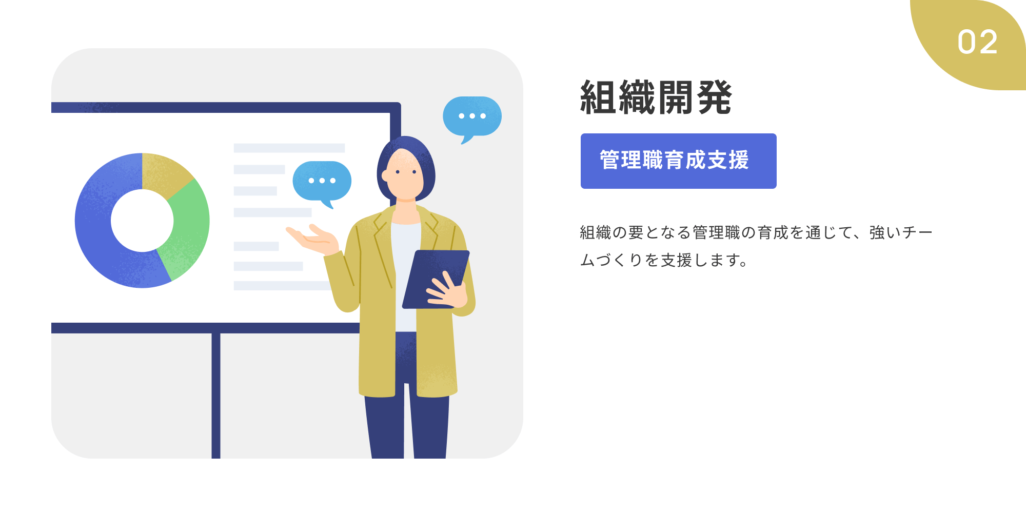 02 組織開発 管理職育成支援 組織の要となる管理職の育成を通じて、強いチームづくりを支援します。